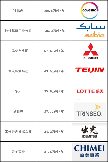 图三.png 图三.png